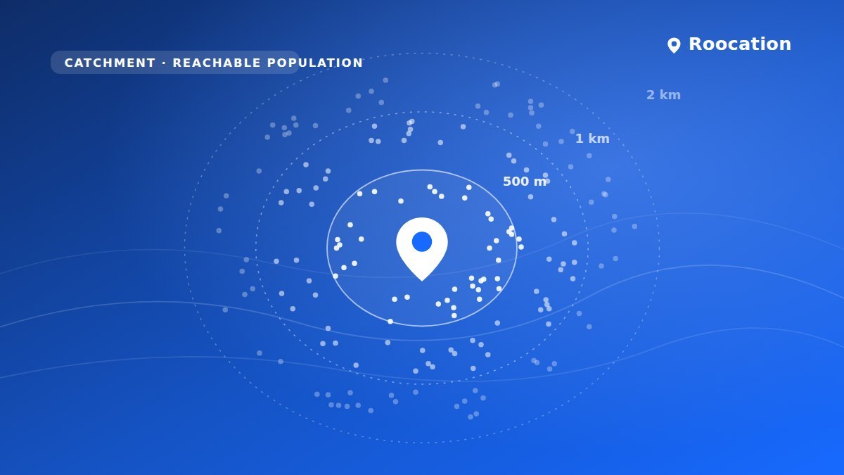 Branded Roocation graphic: catchment rings around a location with resident density fading outward